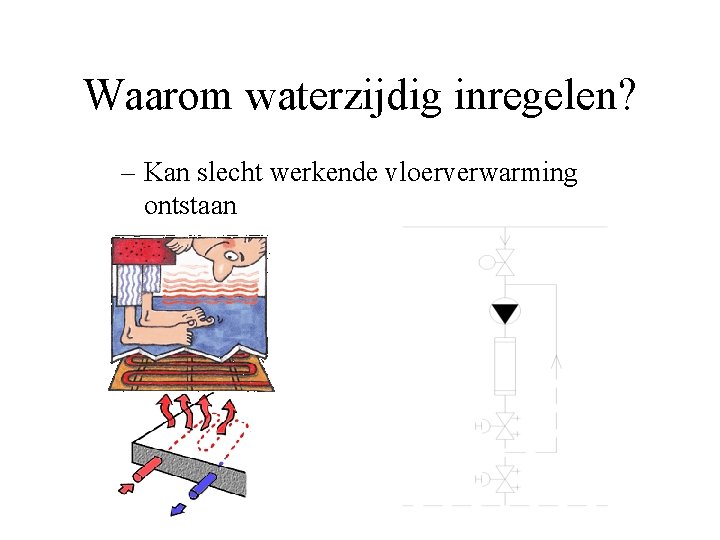 Waarom waterzijdig inregelen? – Kan slecht werkende vloerverwarming ontstaan 