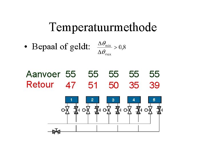 Temperatuurmethode • Bepaal of geldt: Aanvoer 55 Retour 47 1 55 50 55 35