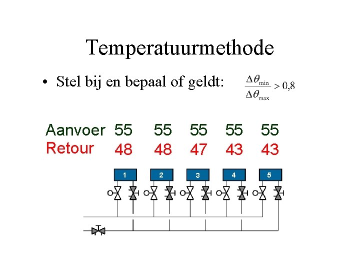 Temperatuurmethode • Stel bij en bepaal of geldt: Aanvoer 55 Retour 48 1 55