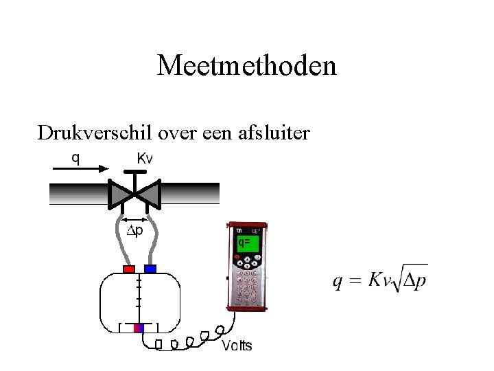 Meetmethoden Drukverschil over een afsluiter 
