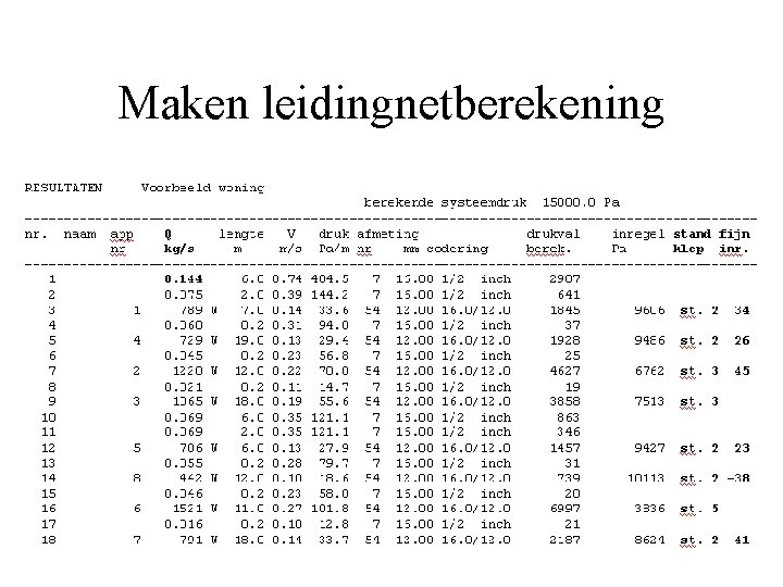 Maken leidingnetberekening 