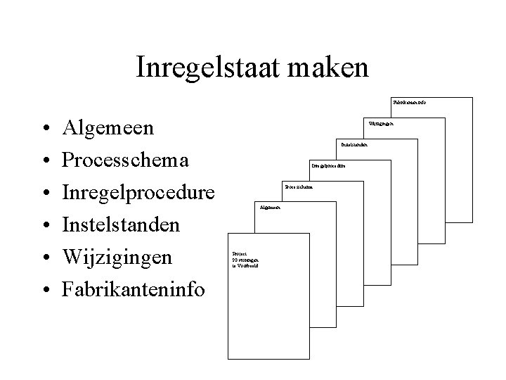 Inregelstaat maken Fabrikanten info • • • Algemeen Processchema Inregelprocedure Instelstanden Wijzigingen Fabrikanteninfo Wijzigingen