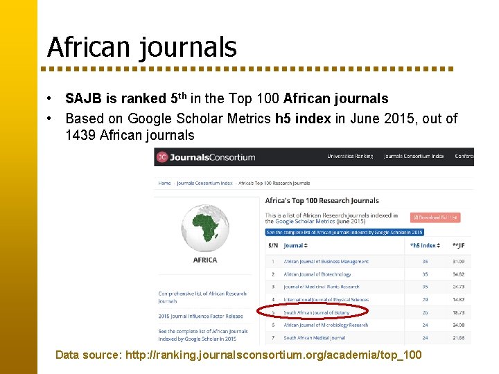 African journals • SAJB is ranked 5 th in the Top 100 African journals African journals • SAJB is ranked 5 th in the Top 100 African journals