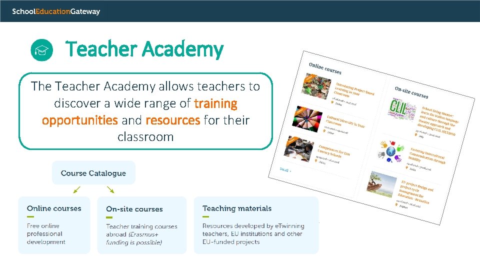 Teacher Academy The Teacher Academy allows teachers to discover a wide range of training