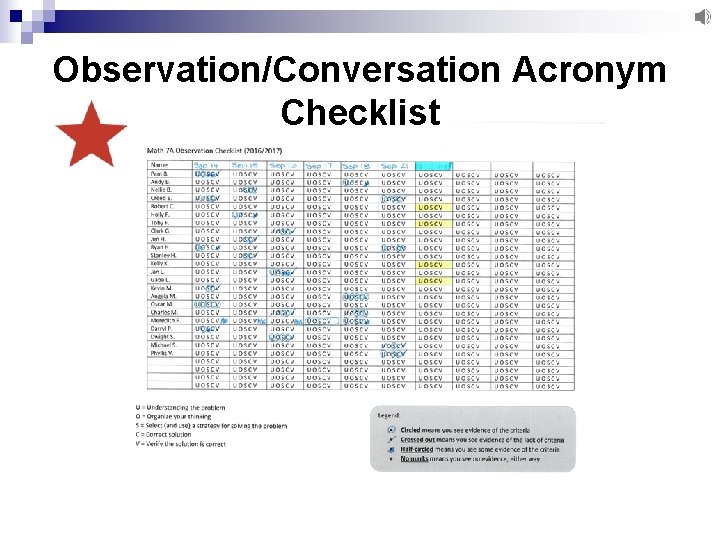 Observation/Conversation Acronym Checklist 