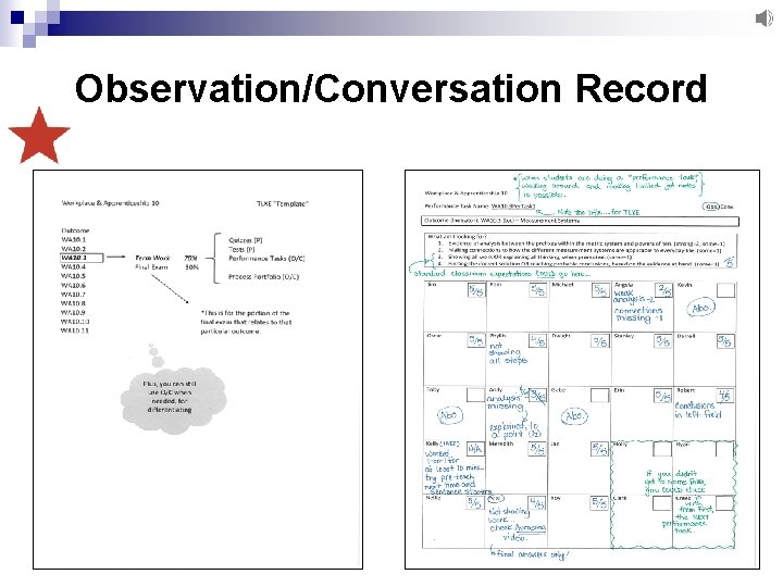 Observation/Conversation Record 