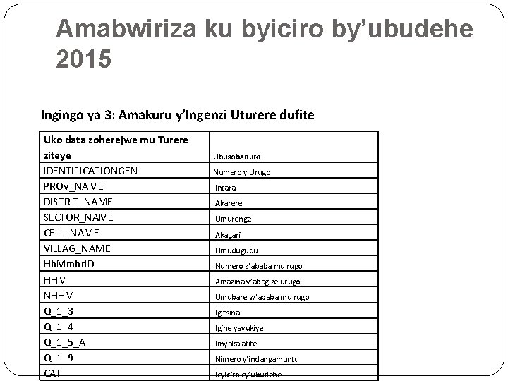 Amabwiriza ku byiciro by’ubudehe 2015 Ingingo ya 3: Amakuru y’Ingenzi Uturere dufite Uko data