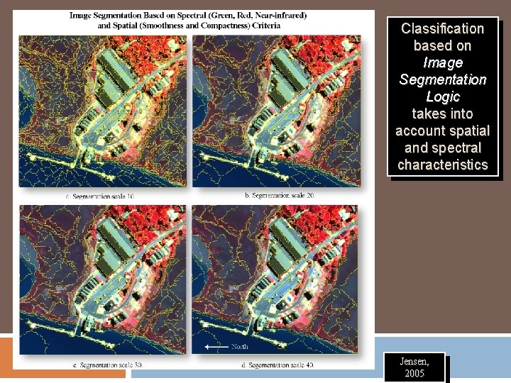 Classification based on Image Segmentation Logic takes into account spatial and spectral characteristics Jensen,