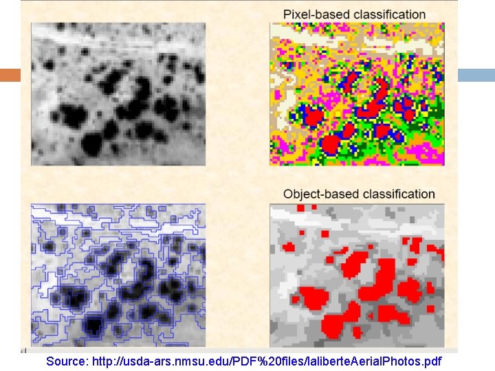 Source: http: //usda-ars. nmsu. edu/PDF%20 files/laliberte. Aerial. Photos. pdf 