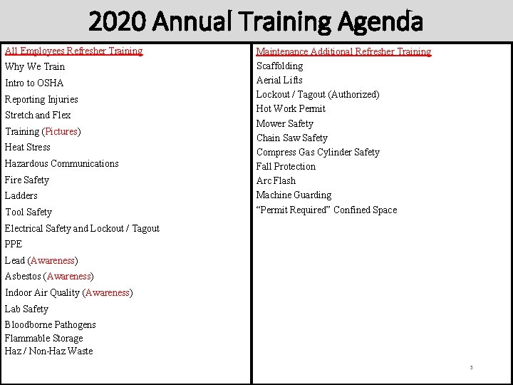 2020 Annual Training Agenda All Employees Refresher Training Why We Train Intro to OSHA