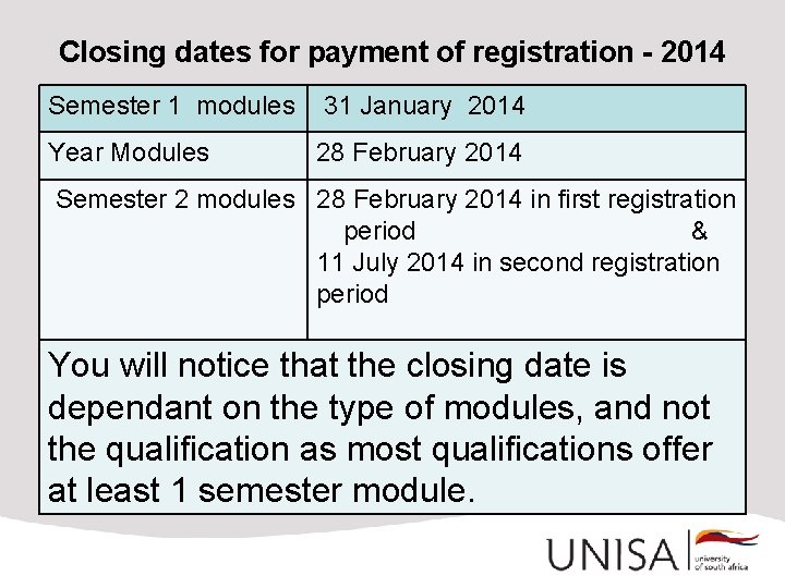 Closing dates for payment of registration - 2014 Semester 1 modules 31 January 2014