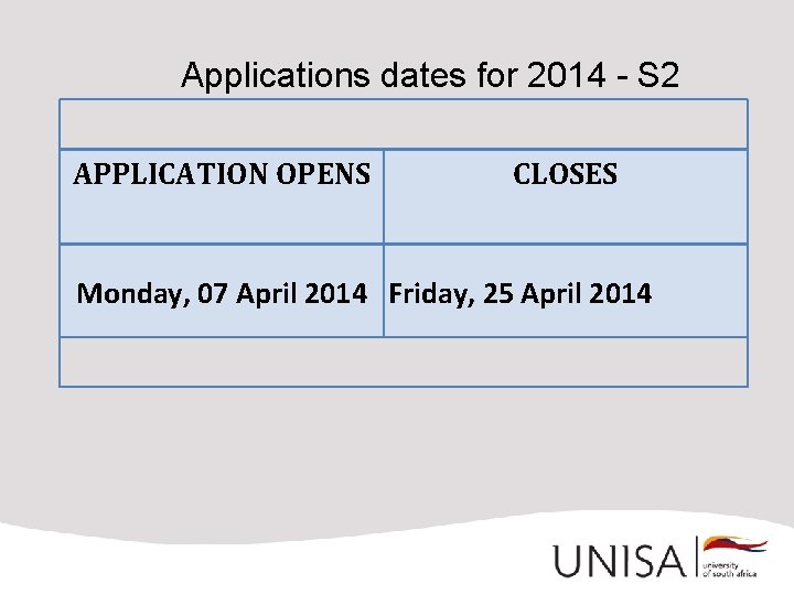 Applications dates for 2014 - S 2 APPLICATION OPENS CLOSES Monday, 07 April 2014