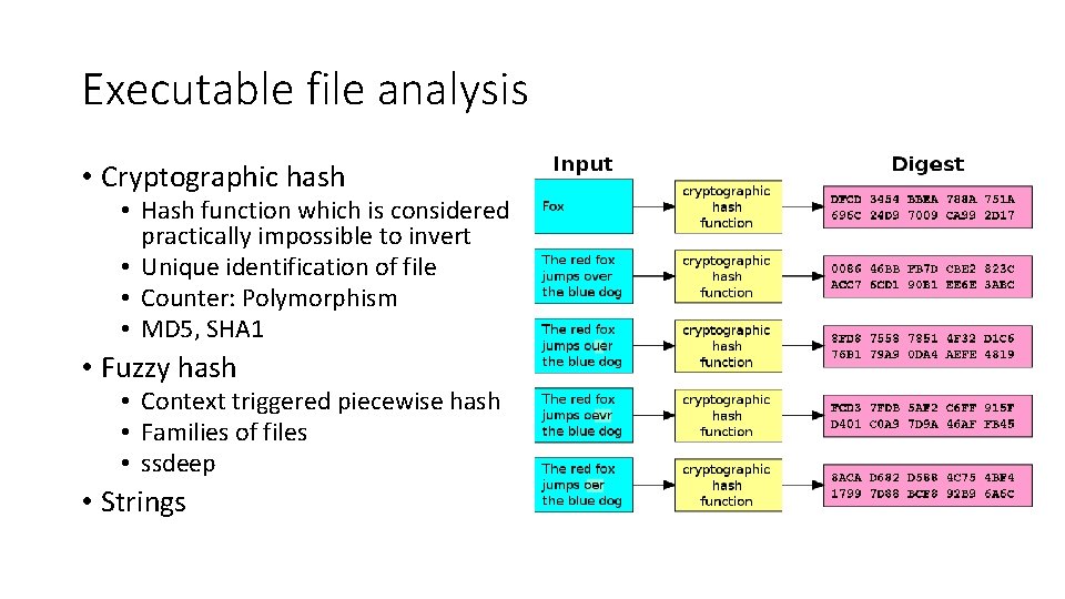 Executable file analysis • Cryptographic hash • Hash function which is considered practically impossible