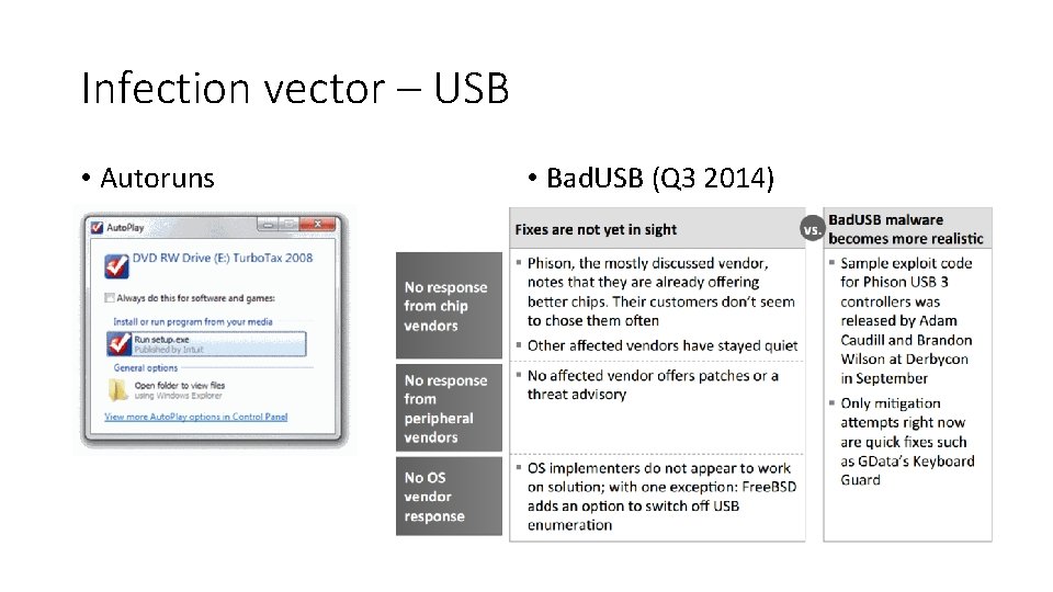 Infection vector – USB • Autoruns • Bad. USB (Q 3 2014) 