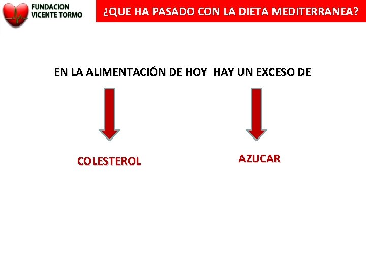 ¿QUE HA PASADO CON LA DIETA MEDITERRANEA? EN LA ALIMENTACIÓN DE HOY HAY UN