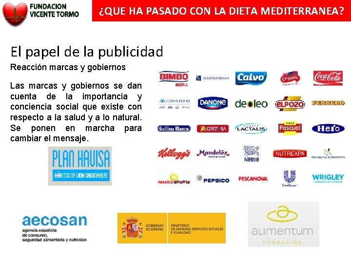 ¿QUE HA PASADO CON LA DIETA MEDITERRANEA? El papel de la publicidad Reacción marcas