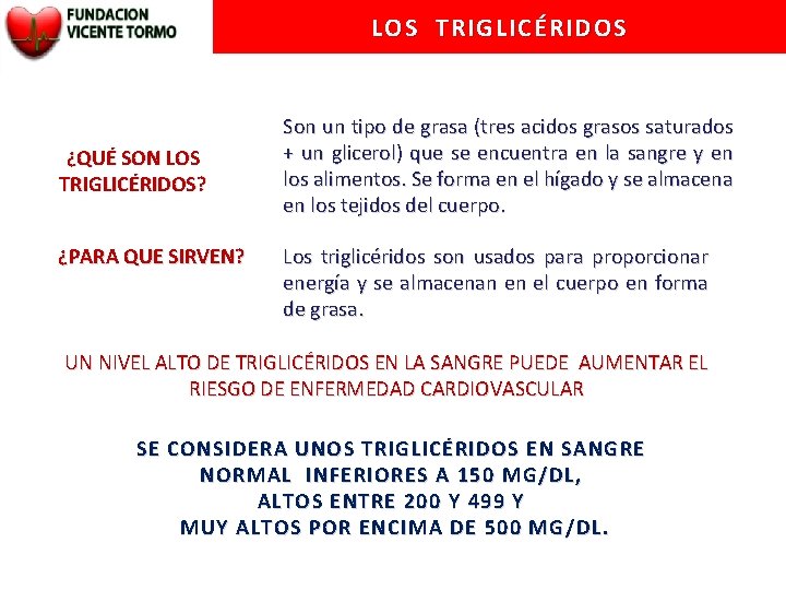 LOS TRIGLICÉRIDOS ¿QUÉ SON LOS TRIGLICÉRIDOS? ¿PARA QUE SIRVEN? Son un tipo de grasa