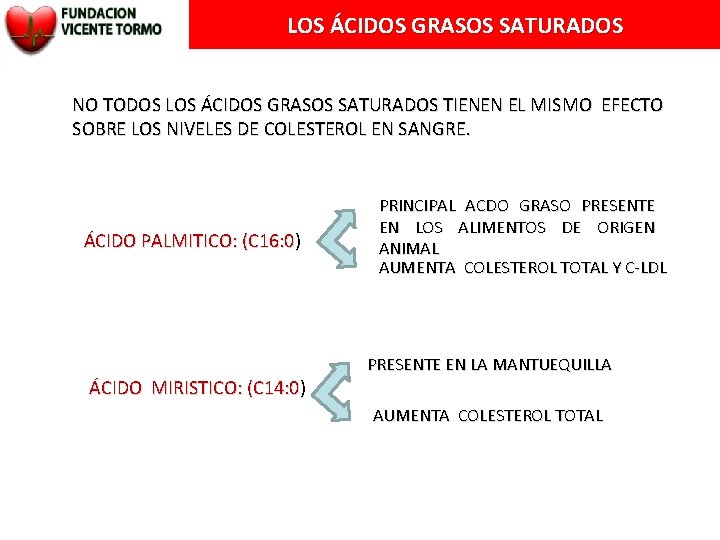 LOS ÁCIDOS GRASOS SATURADOS NO TODOS LOS ÁCIDOS GRASOS SATURADOS TIENEN EL MISMO EFECTO