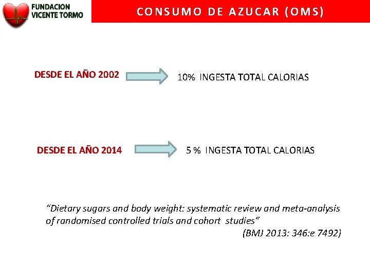 CONSUMO DE AZUCAR (OMS) DESDE EL AÑO 2002 DESDE EL AÑO 2014 10% INGESTA