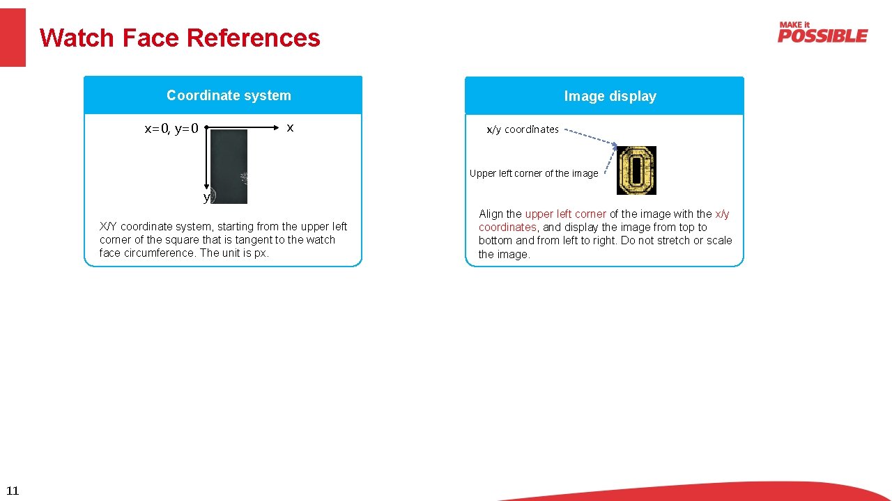 Watch Face References Coordinate system x x=0, y=0 Image display x/y coordinates Upper left