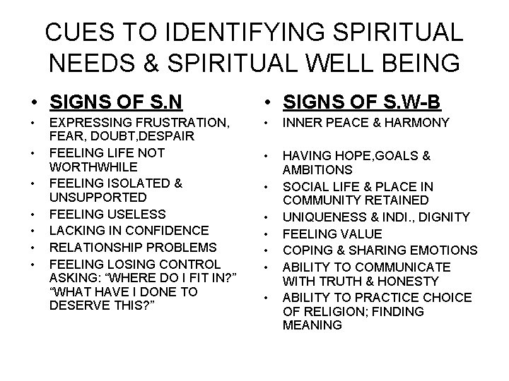 CUES TO IDENTIFYING SPIRITUAL NEEDS & SPIRITUAL WELL BEING • SIGNS OF S. N