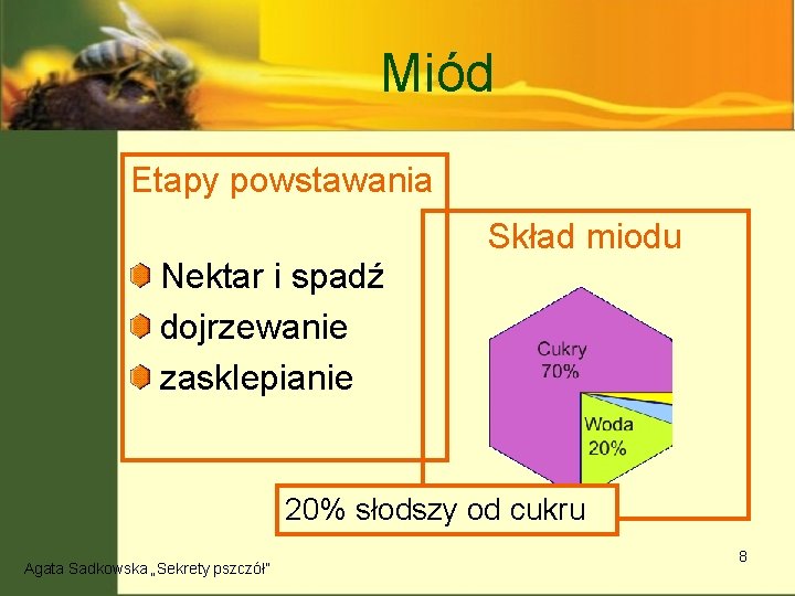 Miód Etapy powstawania Nektar i spadź dojrzewanie zasklepianie Skład miodu 20% słodszy od cukru