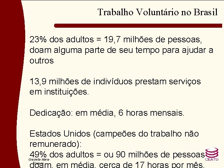 Trabalho Voluntário no Brasil 23% dos adultos = 19, 7 milhões de pessoas, doam