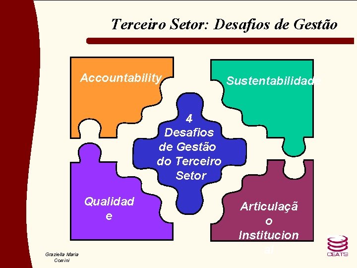 Terceiro Setor: Desafios de Gestão Accountability Sustentabilidade 4 Desafios de Gestão do Terceiro Setor
