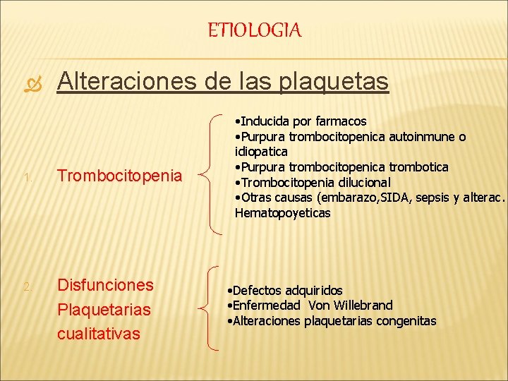 ETIOLOGIA Alteraciones de las plaquetas 1. Trombocitopenia 2. Disfunciones Plaquetarias cualitativas • Inducida por