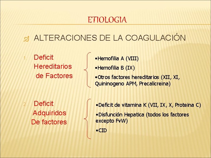 ETIOLOGIA ALTERACIONES DE LA COAGULACIÓN 1. Deficit Hereditarios de Factores 2. Deficit Adquiridos De