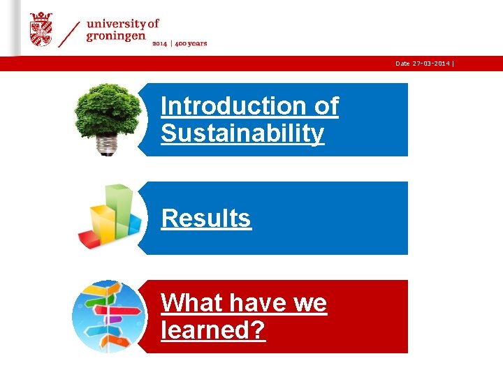 Date 27 -03 -2014 | Introduction of Sustainability Results What have we learned? 