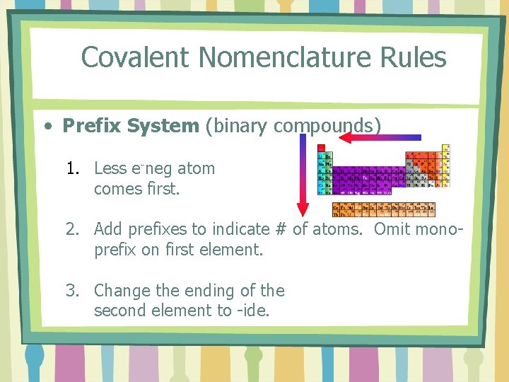 Covalent Nomenclature Rules • Prefix System (binary compounds) 1. Less e-neg atom comes first.