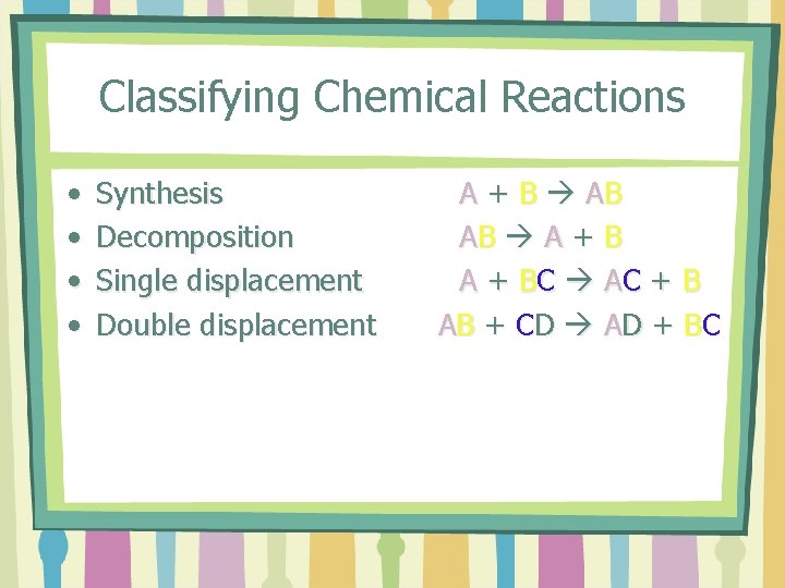 Classifying Chemical Reactions • • Synthesis Decomposition Single displacement Double displacement A + B