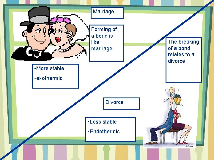 Marriage Forming of a bond is like marriage • More stable • exothermic Divorce