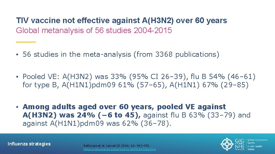 TIV vaccine not effective against A(H 3 N 2) over 60 years Global metanalysis