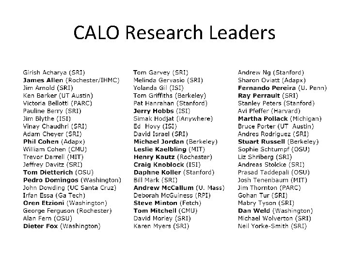CALO Research Leaders 