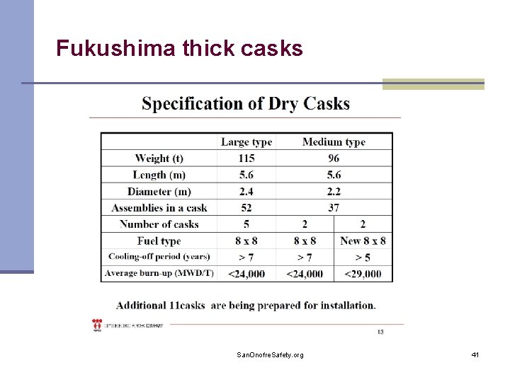 Fukushima thick casks San. Onofre. Safety. org 41 