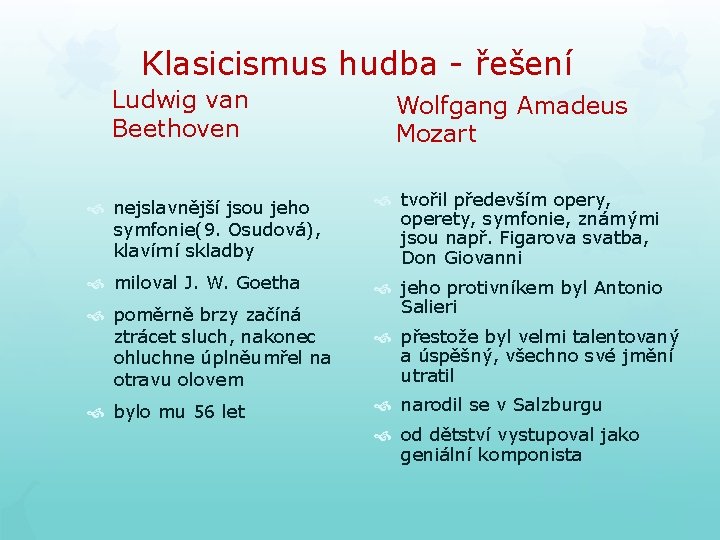 Klasicismus hudba - řešení Ludwig van Beethoven Wolfgang Amadeus Mozart nejslavnější jsou jeho symfonie(9. Klasicismus hudba - řešení Ludwig van Beethoven Wolfgang Amadeus Mozart nejslavnější jsou jeho symfonie(9.