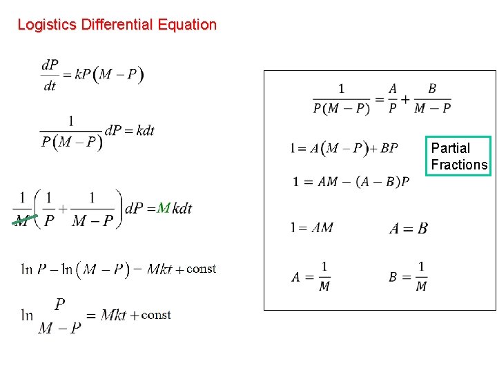 Logistics Differential Equation Partial Fractions 