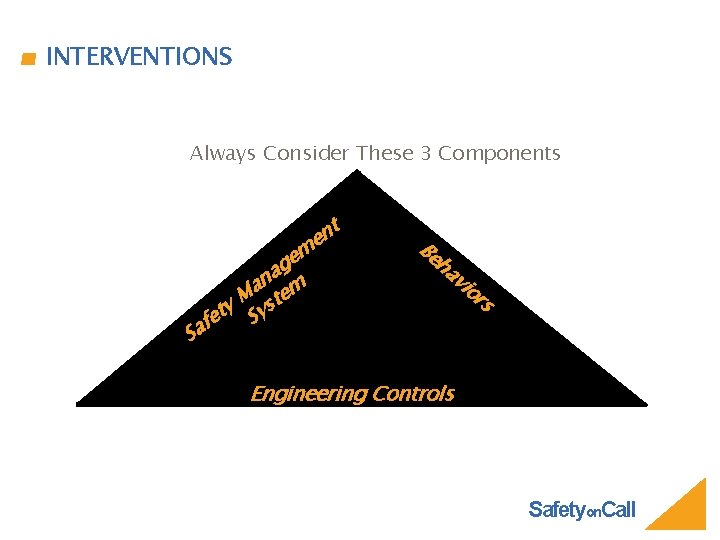 INTERVENTIONS Always Consider These 3 Components vi ha Be s or m e ag