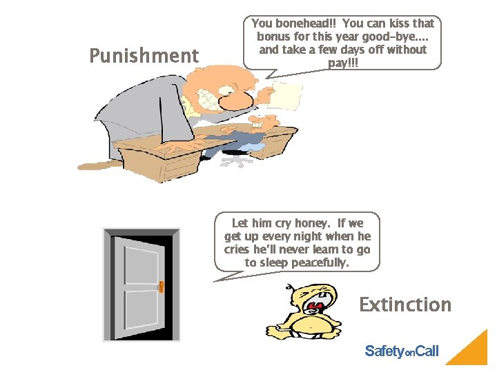 Punishment You bonehead!! You can kiss that bonus for this year good-bye. . and