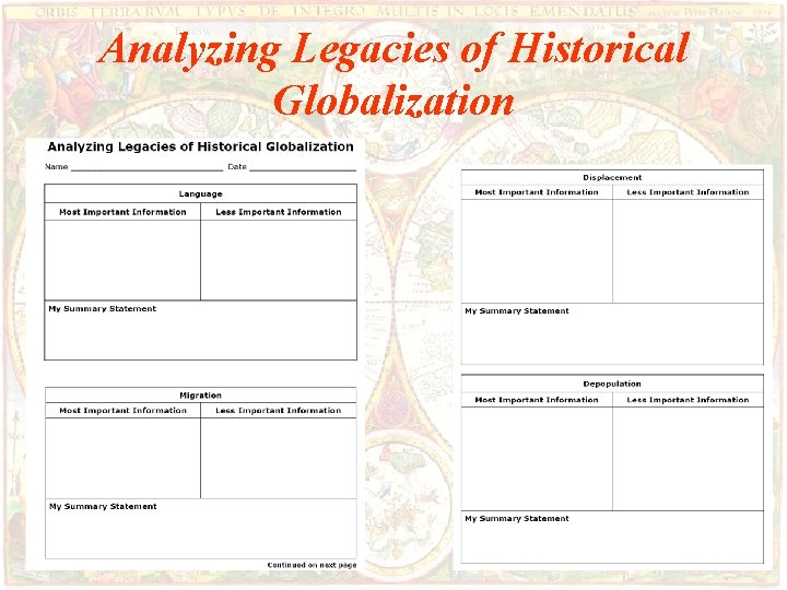 Analyzing Legacies of Historical Globalization 