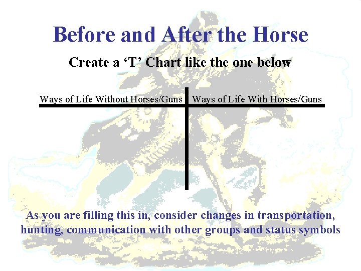 Before and After the Horse Create a ‘T’ Chart like the one below Ways