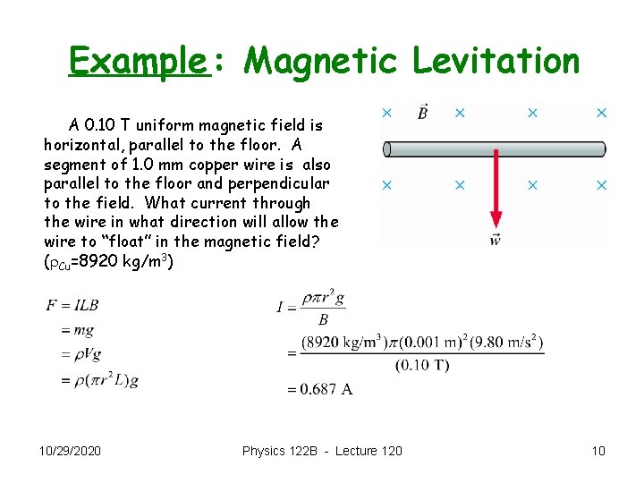 Example: Magnetic Levitation A 0. 10 T uniform magnetic field is horizontal, parallel to