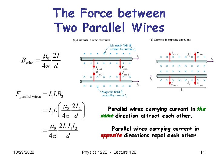 The Force between Two Parallel Wires Parallel wires carrying current in the same direction