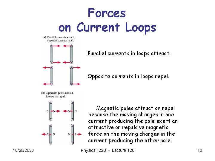 Forces on Current Loops Parallel currents in loops attract. Opposite currents in loops repel.