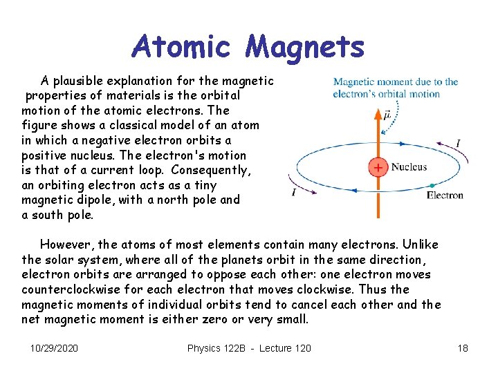 Atomic Magnets A plausible explanation for the magnetic properties of materials is the orbital