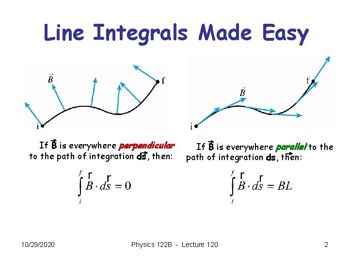 Line Integrals Made Easy If B is everywhere perpendicular to the path of integration