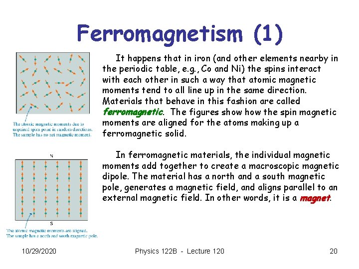 Ferromagnetism (1) It happens that in iron (and other elements nearby in the periodic
