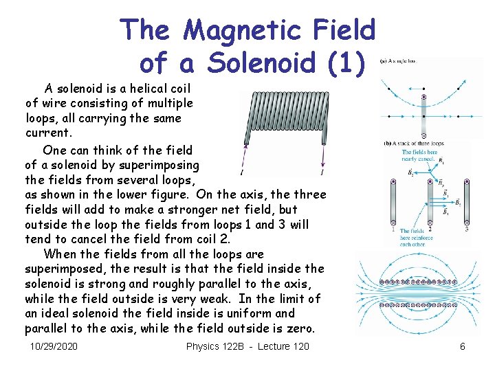 The Magnetic Field of a Solenoid (1) A solenoid is a helical coil of